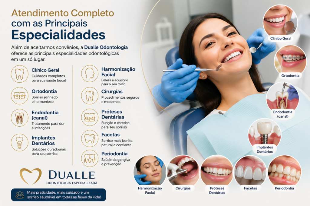A Dualle Odontologia Aceita Convênios e Particular (2)